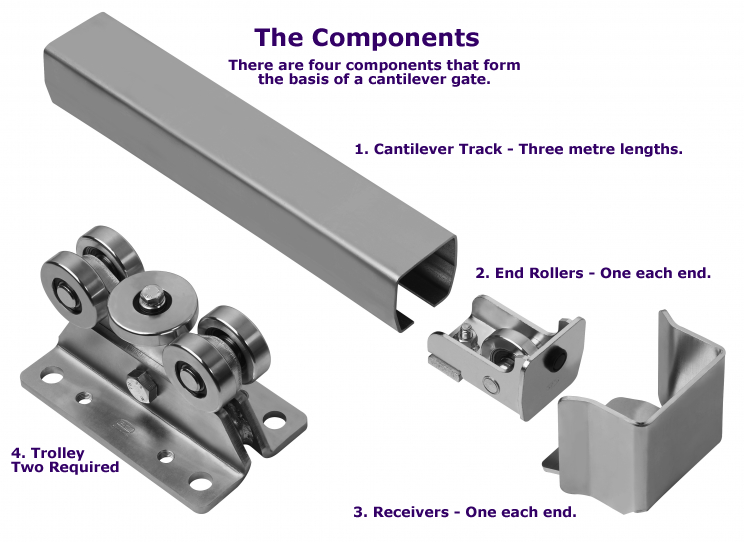 TRACK SYSTEM